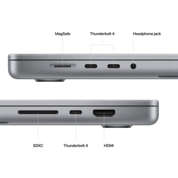 (CTO) Apple 16-in MacBook Pro: M2 Max 12-Core CPU 30-core GPU 32GB 1TB Space Gray - Z174000EE (Jan 23) Online Hot Sale - Image 3